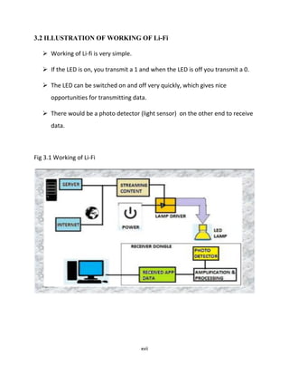 xvii
3.2 ILLUSTRATION OF WORKING OF Li-Fi
 Working of Li-fi is very simple.
 If the LED is on, you transmit a 1 and when the LED is off you transmit a 0.
 The LED can be switched on and off very quickly, which gives nice
opportunities for transmitting data.
 There would be a photo detector (light sensor) on the other end to receive
data.
Fig 3.1 Working of Li-Fi
 