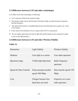 xviii
3.3 Difference between Li-Fi and other technologies
Li-Fi differs from other technologies as following:
 Li-fi is based on LEDs for the transfer of data.
 The transfer of data can be with the help of all kinds of light ,no matter the part of spectrum
that they belong to.
 The speed of the internet is incredibly high and one can download movies ,games ,etc. in just
a few minutes.
 It also removes the limitation to be in a region where Wi-Fi is only present.
 We can simply stand under any form of light and surf the internet as the connection is made
in case of any light presence .
3.4 Difference between Li-Fi and other Wireless Fidelity
Table 3.1
Parameters Light Fidelity Wireless Fidelity
Medium Uses light as a carrier Uses radio spectrum
Spectrum range Visible light Spectrum Radio frequency
spectrum
Speed for Data Transfer Future prospect predict
speed>500 Mbps
Data transfer speed>150
Mbps
Cost Cheaper because free
band does not need
Expensive as it uses
radio spectrum.
 