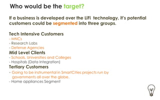 LiFi Technology - Unfolding Future | PDF