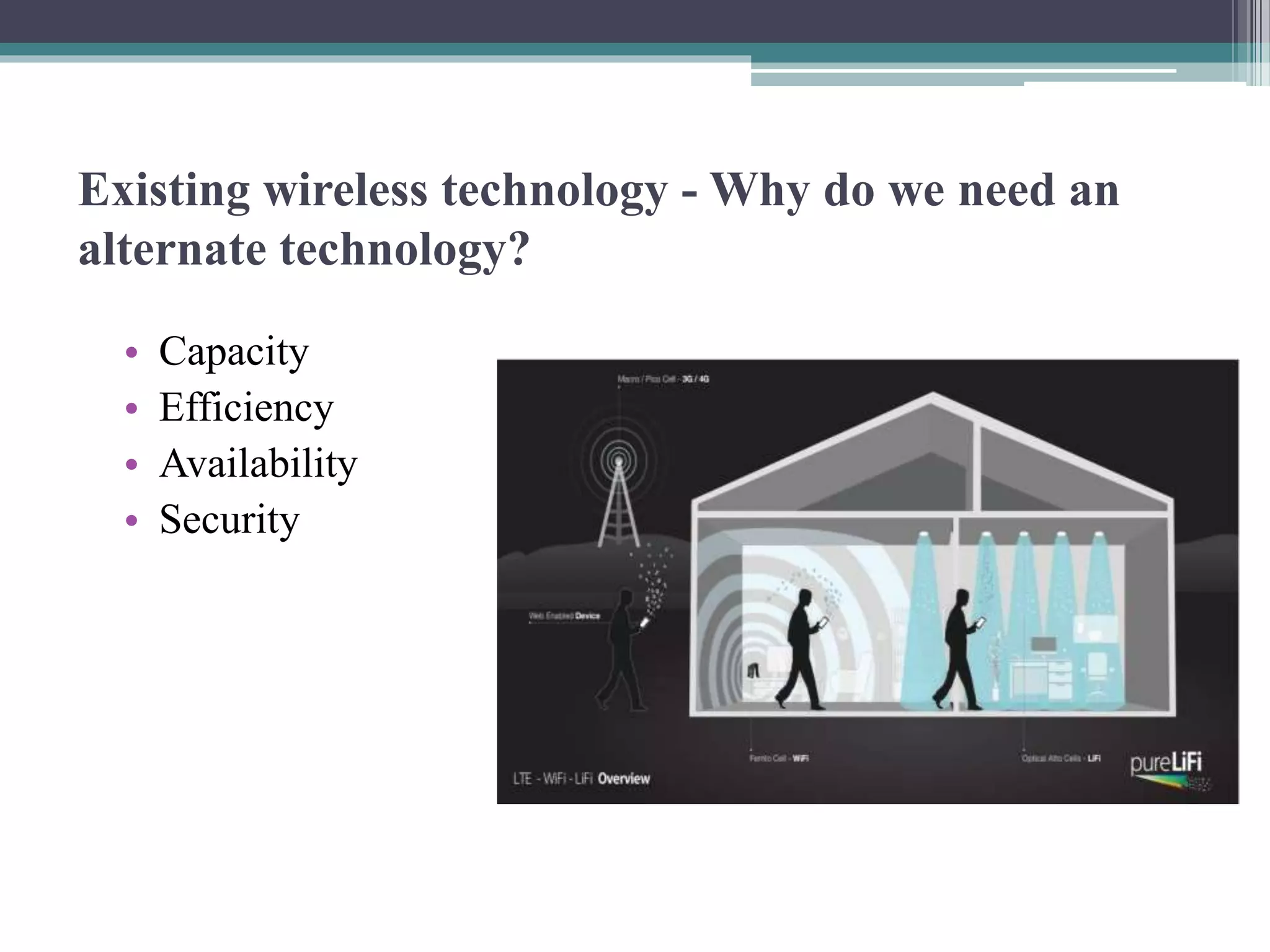 Existing wireless technology - Why do we need an
alternate technology?
• Capacity
• Efficiency
• Availability
• Security
 