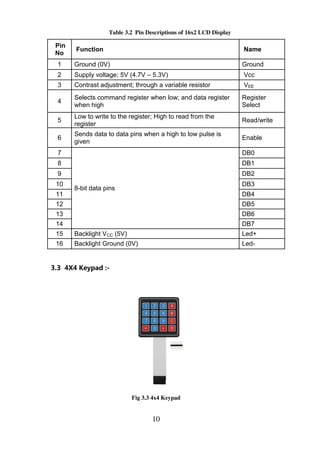 Lifi based communication system | PDF
