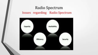 Radio Spectrum
Issues regarding Radio Spectrum
 