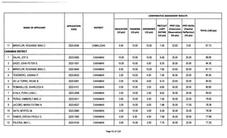 Car Rqa lified_applicants__car-rqa__for_teacher_1_sy_2023-2024-1.pdf