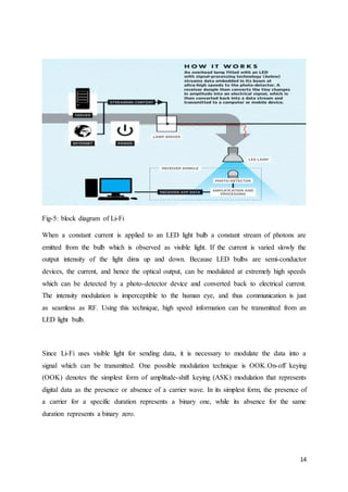 14
Fig-5: block diagram of Li-Fi
When a constant current is applied to an LED light bulb a constant stream of photons are
emitted from the bulb which is observed as visible light. If the current is varied slowly the
output intensity of the light dims up and down. Because LED bulbs are semi-conductor
devices, the current, and hence the optical output, can be modulated at extremely high speeds
which can be detected by a photo-detector device and converted back to electrical current.
The intensity modulation is imperceptible to the human eye, and thus communication is just
as seamless as RF. Using this technique, high speed information can be transmitted from an
LED light bulb.
Since Li-Fi uses visible light for sending data, it is necessary to modulate the data into a
signal which can be transmitted. One possible modulation technique is OOK.On-off keying
(OOK) denotes the simplest form of amplitude-shift keying (ASK) modulation that represents
digital data as the presence or absence of a carrier wave. In its simplest form, the presence of
a carrier for a specific duration represents a binary one, while its absence for the same
duration represents a binary zero.
 