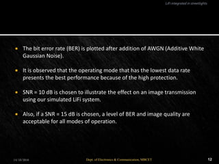  The bit error rate (BER) is plotted after addition of AWGN (Additive White
Gaussian Noise).
 It is observed that the operating mode that has the lowest data rate
presents the best performance because of the high protection.
 SNR = 10 dB is chosen to illustrate the effect on an image transmission
using our simulated LiFi system.
 Also, if a SNR = 15 dB is chosen, a level of BER and image quality are
acceptable for all modes of operation.
14/10/2016 Dept. of Electronics & Communication, MBCET 12
LiFi integrated in streetlights
 