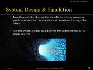  From the graph, it is observed that the reflections do not create any
problems for detection because the direct beam is much stronger than
others
 The predominance of LOS beam between transmitter and receiver is
clearly observed
14/10/2016 19Dept. of Electronics & Communication, MBCET
LiFi integrated in streetlights
 
