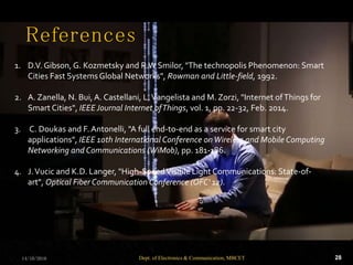 14/10/2016 Dept. of Electronics & Communication, MBCET 28
1. D.V. Gibson, G. Kozmetsky and R.W Smilor, "The technopolis Phenomenon: Smart
Cities Fast SystemsGlobal Networks", Rowman and Little-field, 1992.
2. A. Zanella, N. Bui,A. Castellani, L.Vangelista and M. Zorzi, "Internet ofThings for
Smart Cities", IEEEJournal Internet ofThings, vol. 1, pp. 22-32, Feb. 2014.
3. C. Doukas and F. Antonelli, "A full end-to-end as a service for smart city
applications", IEEE 10th International Conference onWireless and Mobile Computing
Networking and Communications (WiMob), pp. 181-186.
4. J.Vucic and K.D. Langer, "High-SpeedVisible Light Communications: State-of-
art", Optical Fiber Communication Conference (OFC' 12).
References
 