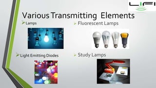 VariousTransmitting Elements
Lamps
Light Emitting Diodes
 Fluorescent Lamps
 Study Lamps
 