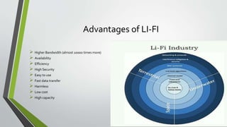 Advantages of LI-FI
 Higher Bandwidth (almost 10000 times more)
 Availability
 Efficiency
 High Security
 Easy to use
 Fast data transfer
 Harmless
 Low cost
 High capacity
 