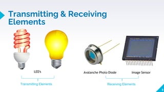 Transmitting/receiving Led Indicator LI-FI TECHNOLOGY SEMINAR TOPIC | PPTX
