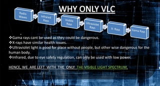 Gama rays cant be used as they could be dangerous.
X-rays have similar health issues.
Ultraviolet light is good for place without people, but other wise dangerous for the
human body.
Infrared, due to eye safety regulation, can only be used with low power.
HENCE, WE ARE LEFT WITH THE ONLY THE VISIBLE LIGHT SPECTRUM.
 