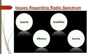 Issues Regarding Radio Spectrum
 
