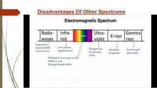 Disadvantages Of Other Spectrums
 