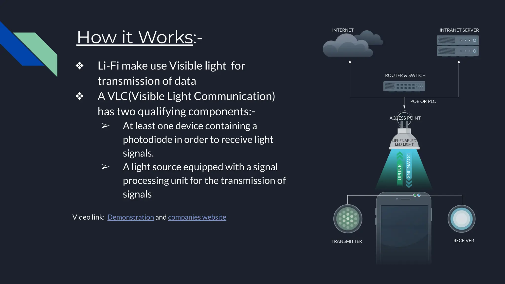 How it Works:-
❖ Li-Fi make use Visible light for
transmission of data
❖ A VLC(Visible Light Communication)
has two qualifying components:-
➢ At least one device containing a
photodiode in order to receive light
signals.
➢ A light source equipped with a signal
processing unit for the transmission of
signals
Video link: Demonstration and companies website
 