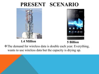 PRESENT SCENARIO
1.4 Million 5 Billion
The demand for wireless data is double each year. Everything,
wants to use wireless data but the capacity is drying up.
 