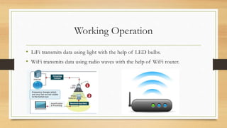 LiFi vs WiFi | PPTX