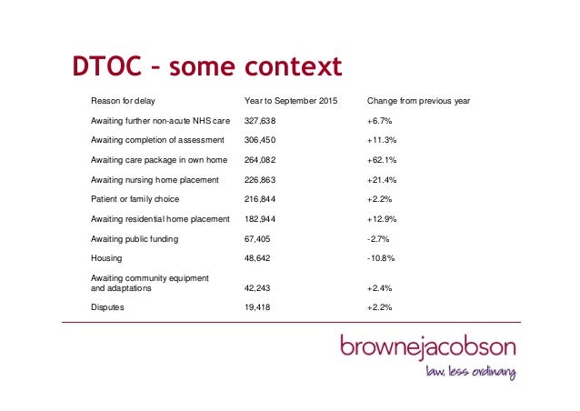 Recovery Tool V2 43 Exeter