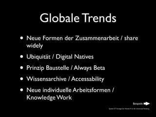 Li Forum Medienwelten