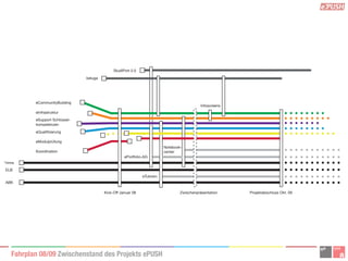 Li Forum Medienwelten