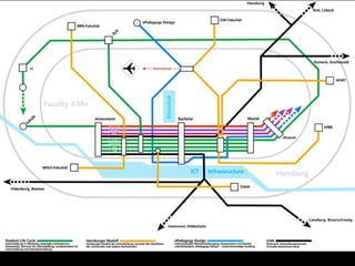 Li Forum Medienwelten