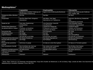 Li Forum Medienwelten