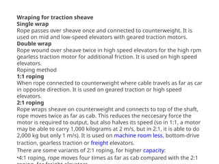 material for studying about lift elevators escalation | PPTX