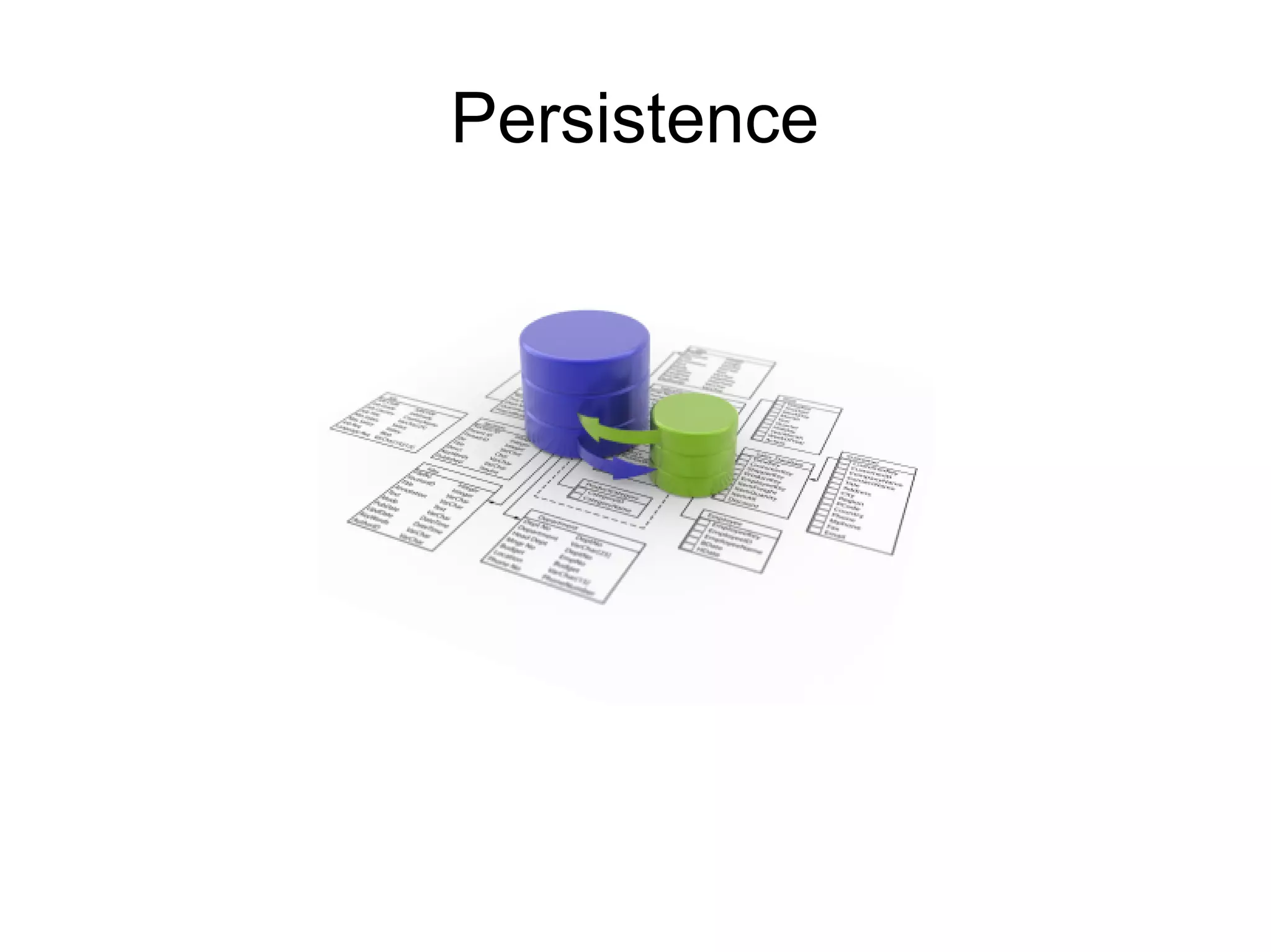 Persistence
 