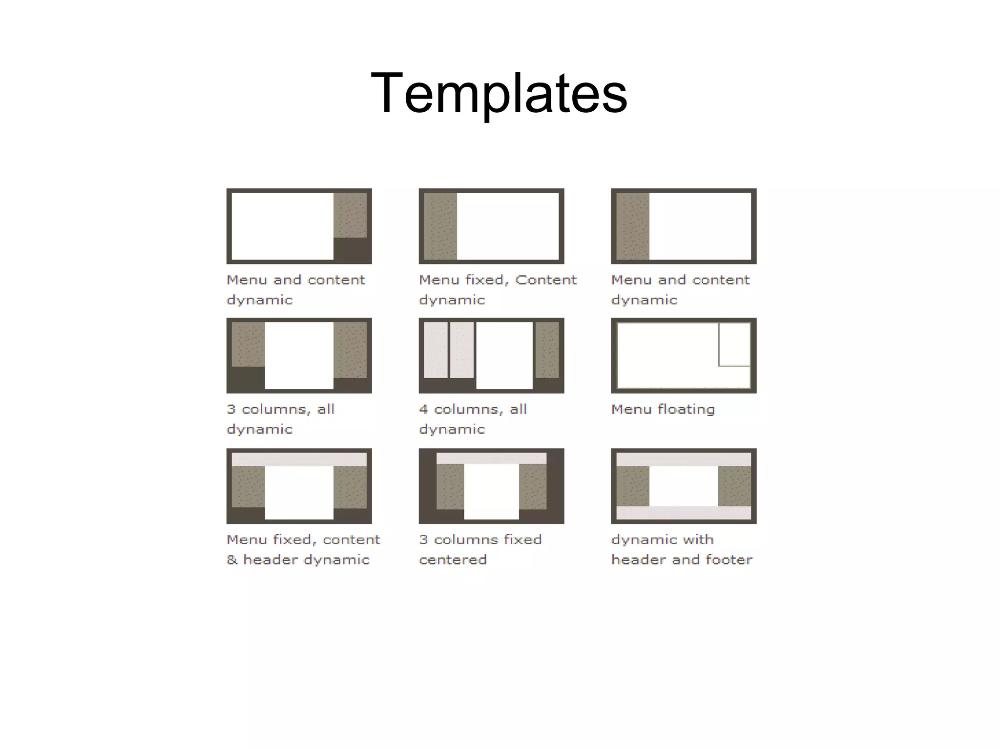 Templates
 