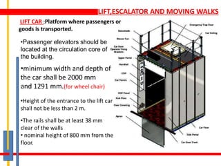 LIFT,ESCALATOR AND MOVING WALKS
LIFT CAR :Platform where passengers or
goods is transported.
•Passenger elevators should be
located at the circulation core of
the building.
•minimum width and depth of
the car shall be 2000 mm
and 1291 mm.(for wheel chair)
•The rails shall be at least 38 mm
clear of the walls
• nominal height of 800 mm from the
floor.
•Height of the entrance to the lift car
shall not be less than 2 m.
 