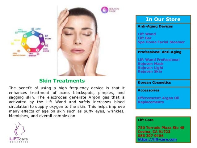 Lift Care Skin Resurfacing At Home