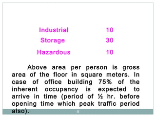 5
Industrial 10
Storage 30
Hazardous 10
Above area per person is gross
area of the floor in square meters. In
case of office building 75% of the
inherent occupancy is expected to
arrive in time (period of ½ hr. before
opening time which peak traffic period
also).
 