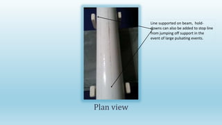 Plan view
Line supported on beam, hold-
downs can also be added to stop line
from jumping off support in the
event of large pulsating events.
 