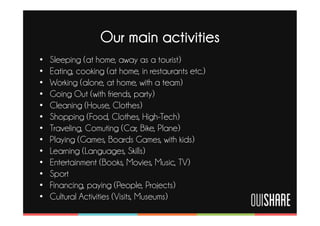 Our main activities
•    Sleeping (at home, away as a tourist)
•    Eating, cooking (at home, in restaurants etc.)
•    Wo...