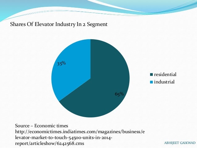 otis elevator swot analysis In addition to this, in may 2013, otis elevator, another leading brand 734 swot analysis of otis elevator 74 hyundai elevator co ltd. otis elevator swot analysis In addition to this, in may 2013, otis elevator, another leading brand 734 swot analysis of otis elevator 74 hyundai elevator co ltd.