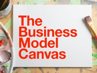 The
Business
Model
Canvas
 