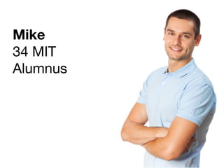 Mike
34 MIT
Alumnus
 
