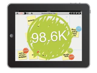 i ng
                                                                                   mar ke t
                                                                                                                                     Ru nK eep er
                                                                                                           s o f t wa re              Fre e app
:rohtua
          :neercs
          :neercs
          :neercs
          :neercs
          :neercs




                                                                                                          development
                                                                                                                                                                                          2
                                                                                                                                                                              iP h o ne s + M




                                                                                                     .6K
                                                                                                                                                                               An dro id




                                                                                                  98
                                                                                                                                                                               P h o ne s
                                                                                                                                      R u nK e e p e r                          us e rs
                                                                                     s t af f                                            Pro a pp        App store
                                                                                                                                                           and
                                                                                                                                                         Android
                                                                                                                                                          store
                                                                                                                   IT i n f ra
          :tcejorp
          :tcejorp
          :tcejorp
          :tcejorp
          :tcejorp
:etad




                                                                 400K                                      100K                     800K                                 2M
                                              s t af f a n d
                                               s o f t wa r e                                      ad s                      IT i n f ra                      a pp s a le s
                                              development                                                                                                        $9.99
                                                                                                                                                                          599K



                     hc.oidutsel.sitroh//:ptth .0102 .beF .oiduts el ,sitroh yb etalpmet ,elacs lautca ,licnets daPi
 