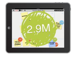 i ng
                                                                                   mar ke t
                                                                                                                                         Fre e
                                                                                                                                     Ru nK eep er
                                                                                                                                     Ru nK eep er
                                                                                                           s o f t wa re              Fre e app
                                                                                                                                      Pro app
:rohtua
          :neercs
          :neercs
          :neercs
          :neercs




                                                                                                          development
                                                                                                                                                                                 iP h o ne s10M
                                                                                                                                                                                             2M
                                                                                                                                                                                             +




                                                                                                             2.9M
                                                                                                                                                                                  An dro id
                                                                                                                                                                                  P h o ne s
                                                                                                                                      R u nt neeesp e r
                                                                                                                                        Fi K s                                     us e rs
                                                                                     s t af f                                            Pl o se s
                                                                                                                                         Cra sa pp        App store
                                                                                                                                                            and
                                                                                                                                                          Android
                                                                                                                                                           store
                                                                                                                   IT i n f ra                                 www
          :tcejorp
          :tcejorp
          :tcejorp
          :tcejorp
:etad




                                                                 41MK
                                                                  00                                       100K                     82MK
                                                                                                                                     00                                    2M
                                                                                                                                                                           6
                                              s t af f a n d
                                               s o f t wa r e                                      ad s                      IT i n f ra                      caa s sss a le s
                                                                                                                                                               l pp a le s
                                              development                                                                                                        $19.99
                                                                                                                                                                  $9.99
                                                                                                                                                                            599K



                     hc.oidutsel.sitroh//:ptth .0102 .beF .oiduts el ,sitroh yb etalpmet ,elacs lautca ,licnets daPi
 