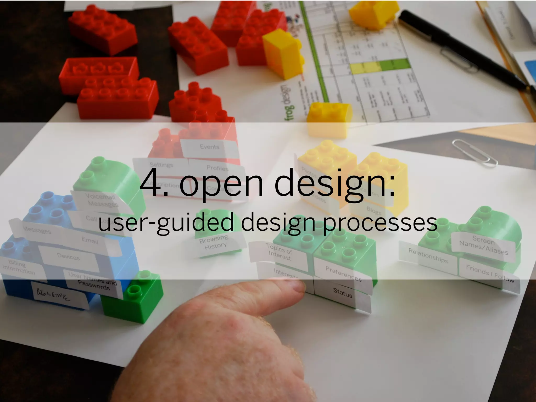 4. open design:
user-guided design processes
 