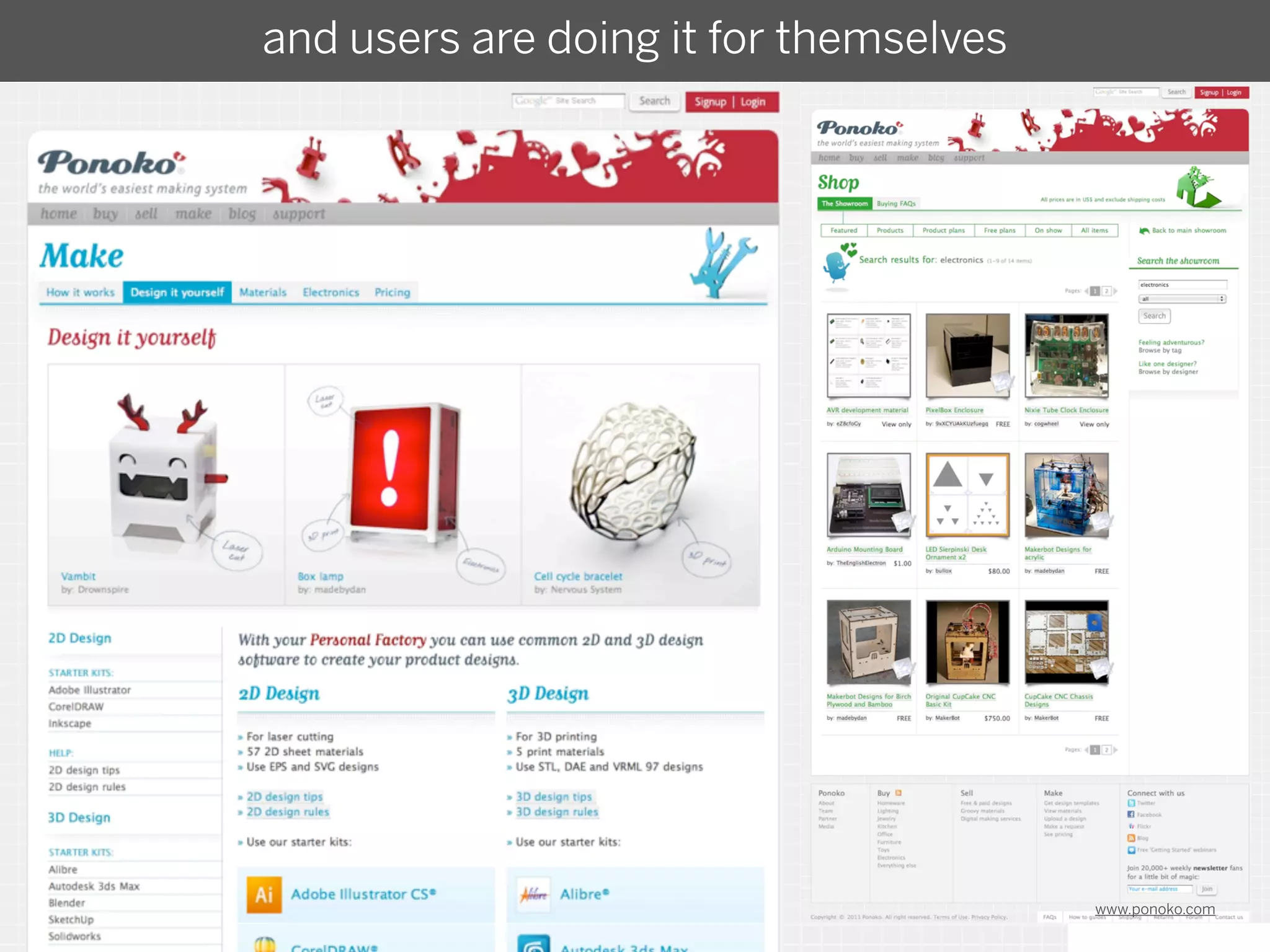 and users are doing it for themselves




                                        www.ponoko.com
 