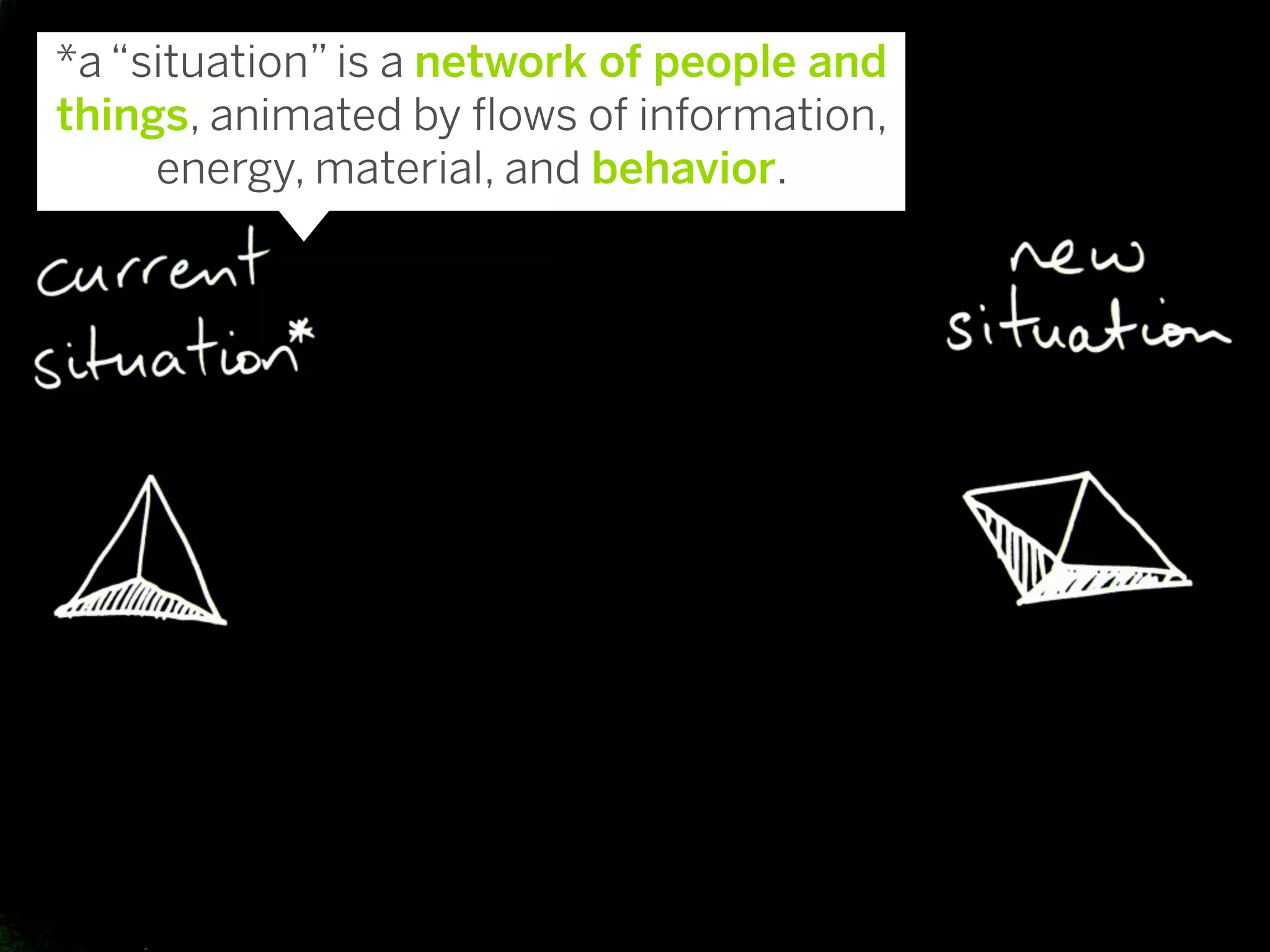 *a “situation” is a network of people and
things, animated by ﬂows of information,
     energy, material, and behavior.
 