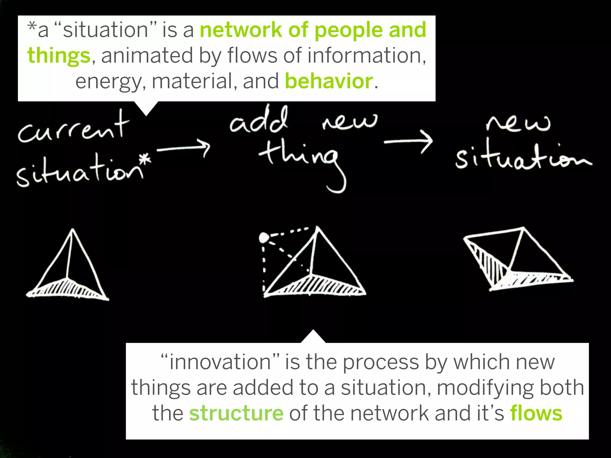 *a “situation” is a network of people and
things, animated by ﬂows of information,
     energy, material, and behavior.




             “innovation” is the process by which new
          things are added to a situation, modifying both
            the structure of the network and it’s ﬂows
 