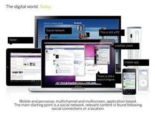 The digital world. Today.




                         Social network
                                                          This is still a PC

 Tablet

                                                                           a twitter client




                                                                                   mobile app




                                                        There is still a
                                                        search engine




       Mobile and pervasive, multichannel and multiscreen, application based.
     The main starting point is a social network, relevant content is found following
                           social connections or a location.
 
