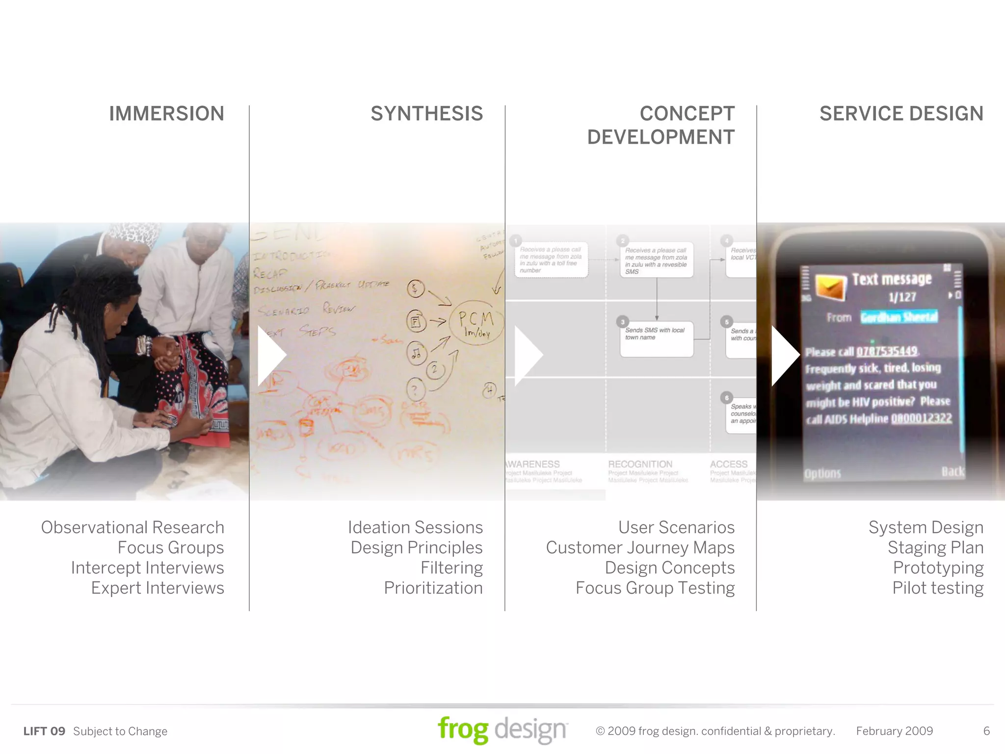 Fabio Sergio: Design Thinking for the Future