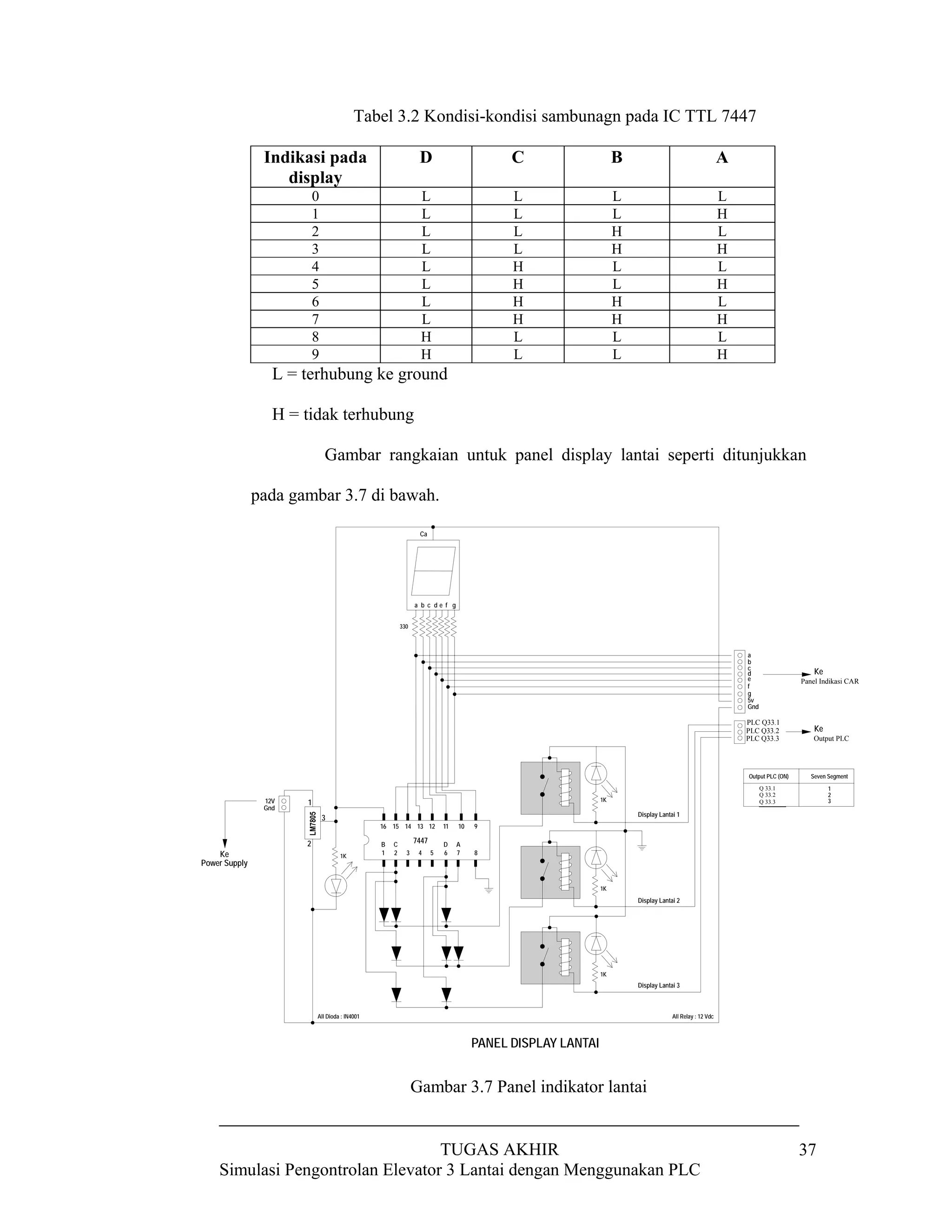 Lift 3 lantai plc | PDF