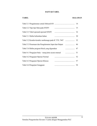 Lift 3 lantai plc | PDF