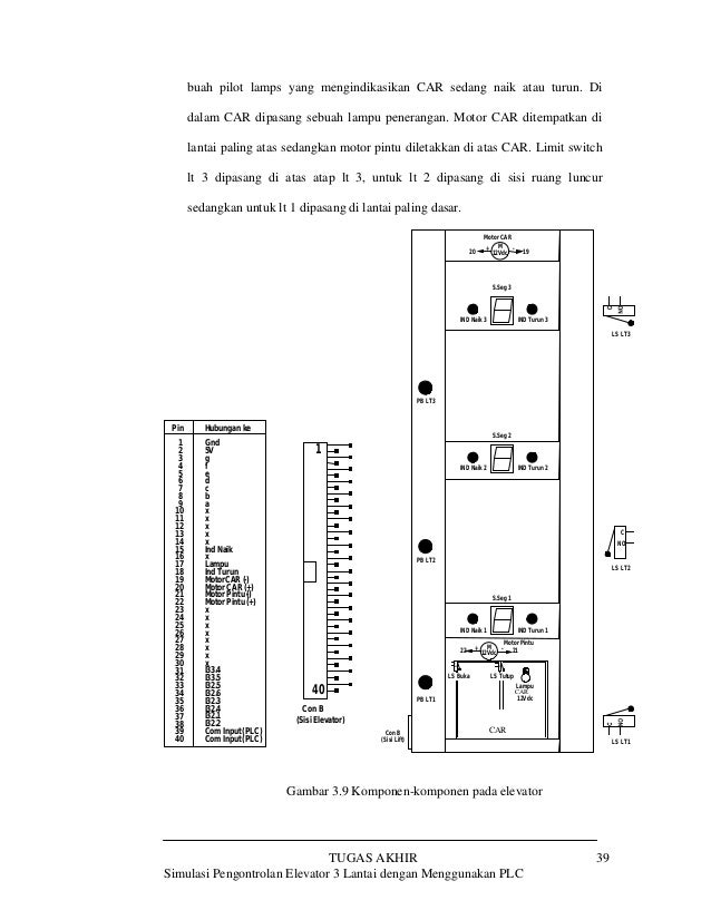 Wiring Diagram Lift 4 Lantai