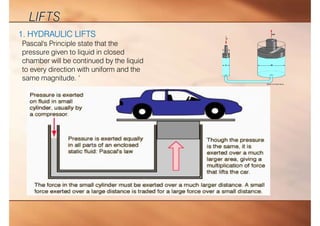 1. HYDRAULIC LIFTS
Pascal's Principle state that the
pressure given to liquid in closed
chamber will be continued by the liquid
to every direction with uniform and the
same magnitude. ‘
 