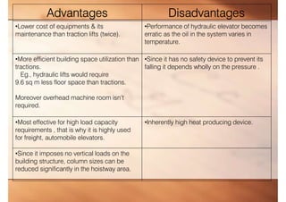 Advantages Disadvantages
•Lower cost of equipments & its
maintenance than traction lifts (twice).
•Performance of hydraulic elevator becomes
erratic as the oil in the system varies in
temperature.
•More efficient building space utilization than
tractions.
Eg., hydraulic lifts would require
9.6 sq m less floor space than tractions.
Moreover overhead machine room isn’t
required.
•Since it has no safety device to prevent its
falling it depends wholly on the pressure .
•Most effective for high load capacity
requirements , that is why it is highly used
for freight, automobile elevators.
•Inherently high heat producing device.
•Since it imposes no vertical loads on the
building structure, column sizes can be
reduced significantly in the hoistway area.
 