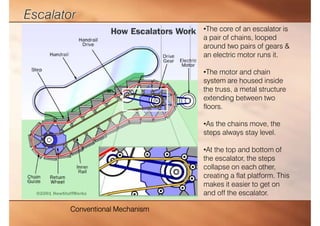•The core of an escalator is
a pair of chains, looped
around two pairs of gears &
an electric motor runs it.
•The motor and chain
system are housed inside
the truss, a metal structure
extending between two
floors.
•As the chains move, the
steps always stay level.
•At the top and bottom of
the escalator, the steps
collapse on each other,
creating a flat platform. This
makes it easier to get on
and off the escalator.
Conventional Mechanism
 